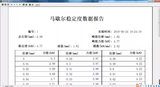 A62 ASTM D6927 Asphalt Marshall Stability Test Machine for Marshall Stability Value Test