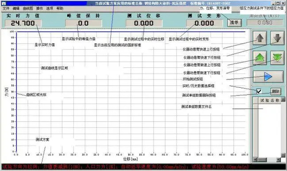 C142 Rock Triaxial compression & strength tests of rock ASIS, equipped with system for axisymmetric triaxial compression