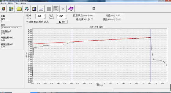 A62 ASTM D6927 Asphalt Marshall Stability Test Machine for Marshall Stability Value Test
