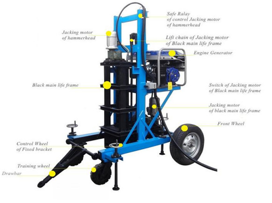 C126 Electric model automatic hammering soil heavy dynamic penetrometer for soil geotechnical investigation