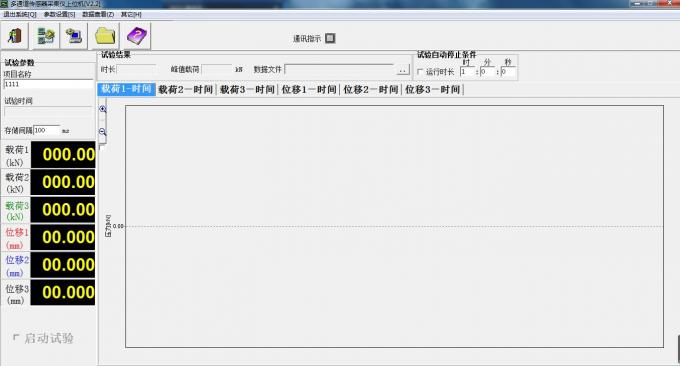 C062 Équipement d'essai de cisaillement direct de pierre à commande manuelle, dispositif d'essai de résistance de la roche ou du béton