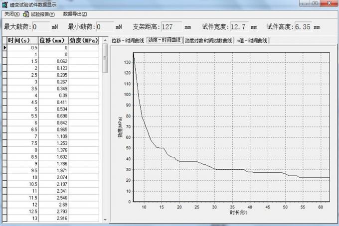 A067 Mélange d'asphalte ASTM D6648 Asphalte BBR Rhéomètre automatique à poutre de flexion au bitume