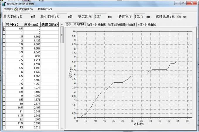A067 Mélange d'asphalte ASTM D6648 Asphalte BBR Rhéomètre automatique à poutre de flexion au bitume