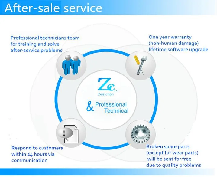 Zcq75 Amélioration du terrain de construction Vibroflot