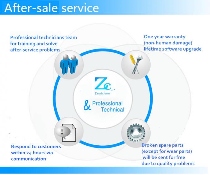 AT-SR-005 Instrument de mesure réfléchissant portable pour vêtements réfléchissants