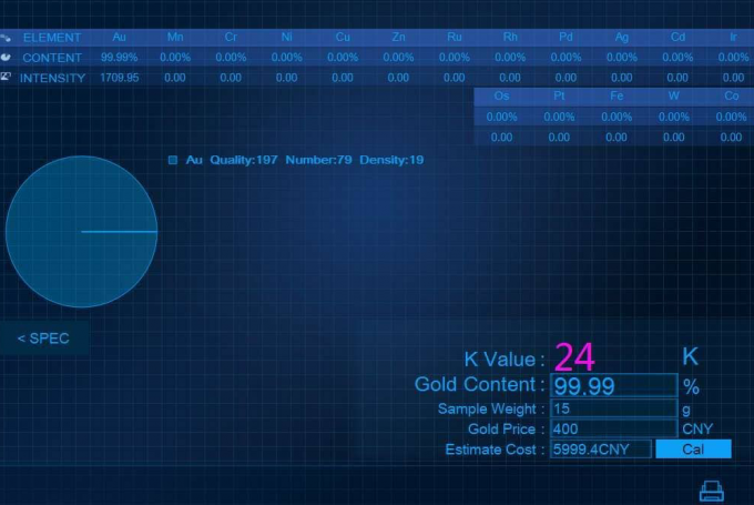 T6 XRF Instrument d'analyseur d'or pour métaux précieux dans le recyclage des bijoux, centre de marquage des usines de bijoux
