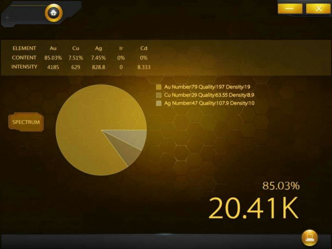 Machine de contrôle de la pureté de l'or EXF8300 pour bijouterie, pour le test de la pureté de l'or