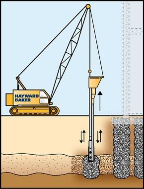 ZCQ300 Équipement à vibroploter pour la compactation par vibroploter des sols sans cohésion destiné à l'amélioration du sol >= 1 S
